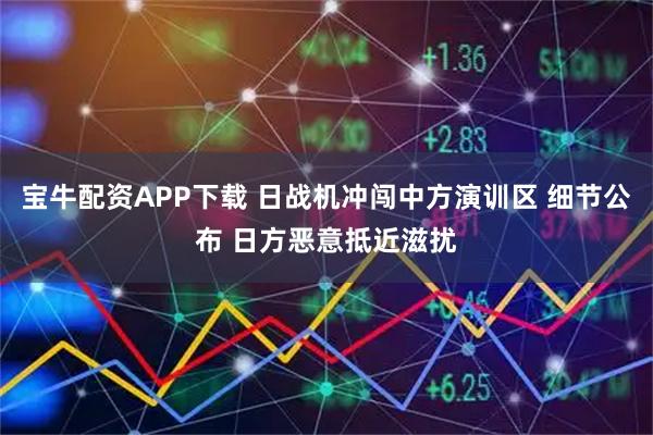 宝牛配资APP下载 日战机冲闯中方演训区 细节公布 日方恶意抵近滋扰